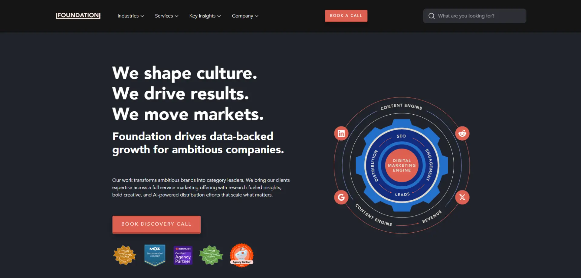 Foundation Marketing Foundation Marketing homepage